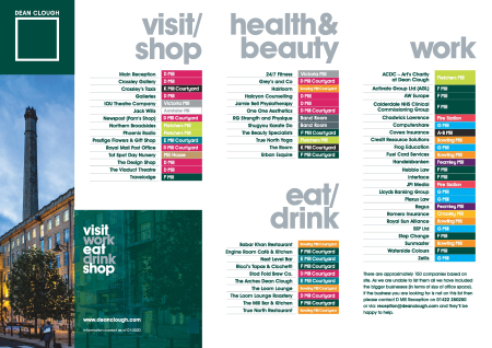 Photo of D Mill, Dean Clough, Halifax